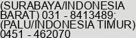 Fax number of Mrs. Toeti Herisasi at SURABAYA (JATIM) & PALU (SULTENG)